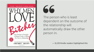 Why Men Love Bitches